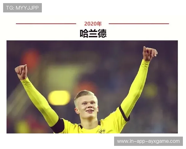 罗马评估哈兰德式冲击:足球界的未来之星